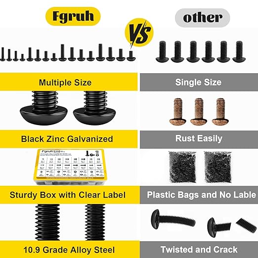 2200PCS M2 M3 M4 M5 Metric Screws Assortment Kit, Hex Socket Button Head Assorted kit, Machine Screw Set with Nuts & Washers,10.9 Alloy Steel Black Zinc Plated for 3D Printing