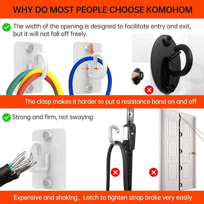 Resistance Band Wall Anchor, Wall Mount Workout Anchors for Home Gym Workouts，Body Weight Straps, Suspension Training, Exercise,Stretching,Yoga