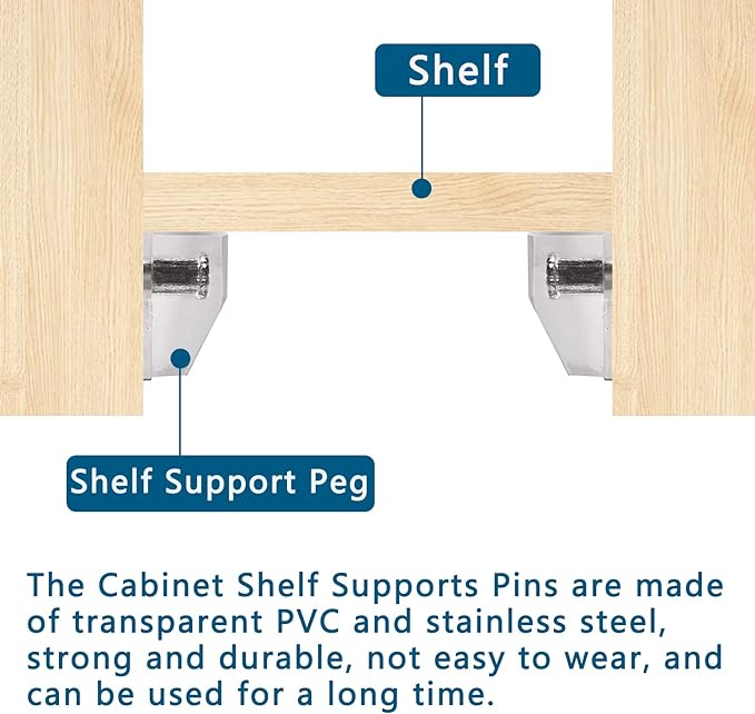 5 Millimeters Shelf Support Peg，Support Cabinet Shelf Pins，Clear Plastic Replacement Peg Cabinet Shelf Supports Pins for Kitchen Furniture Book Shelves Shelf Holder Locking Pins (20 Pieces)