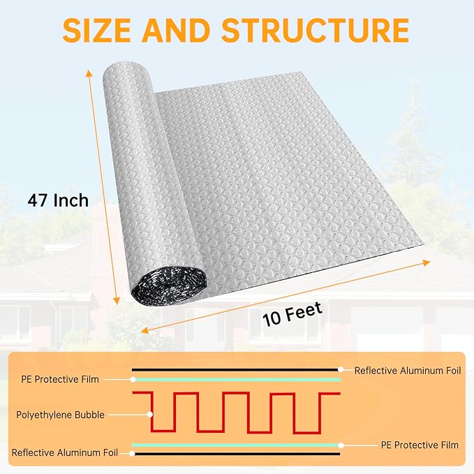 Reflective Foil Insulation, Double Reflective Bubble Insulation Sheet, Aluminum Foil Bubble Shield, Radiant Barrier Roll for RV Windows Weatherproofing (47''x 10Ft)