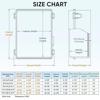 TICONN Outdoor Electrical Box Waterproof, Junction Box IP67 ABS Plastic Enclosure with Hinged Cover with Mounting Plate, Wall Brackets, Cable Glands (Clear, 19.7"x15.7"x7.9")