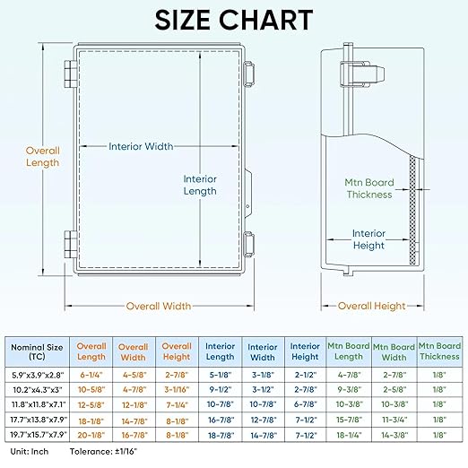TICONN Outdoor Electrical Box Waterproof, Junction Box IP67 ABS Plastic Enclosure with Hinged Cover with Mounting Plate, Wall Brackets, Cable Glands (Clear, 17.7"x13.8"x7.9")
