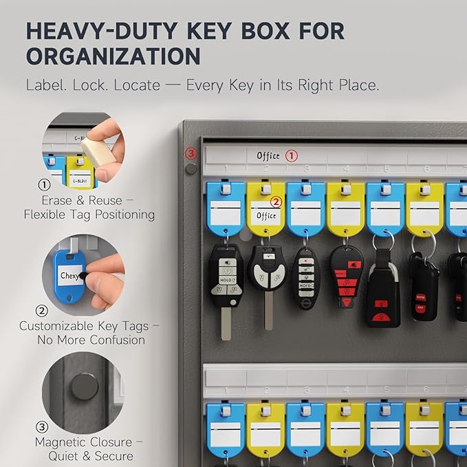 WeHere 32 Key Lock Box - Wall Mounted Key Cabinet with 3-Digit Combination Lock & Backup Key, Key Organizer Lockbox for Home, Office, Rental, Property Management, Includes Key Tags