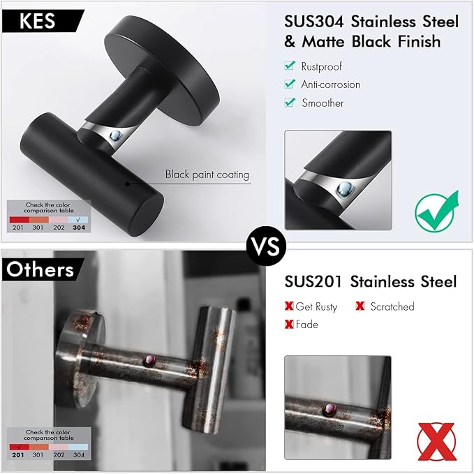 KES Bathroom Towel Hook Robe Hook Shower Kitchen Wall Hanging Hooks Wall Mount SUS 304 Stainless Steel Matt Black 2 Pack, A2164-BK-P2