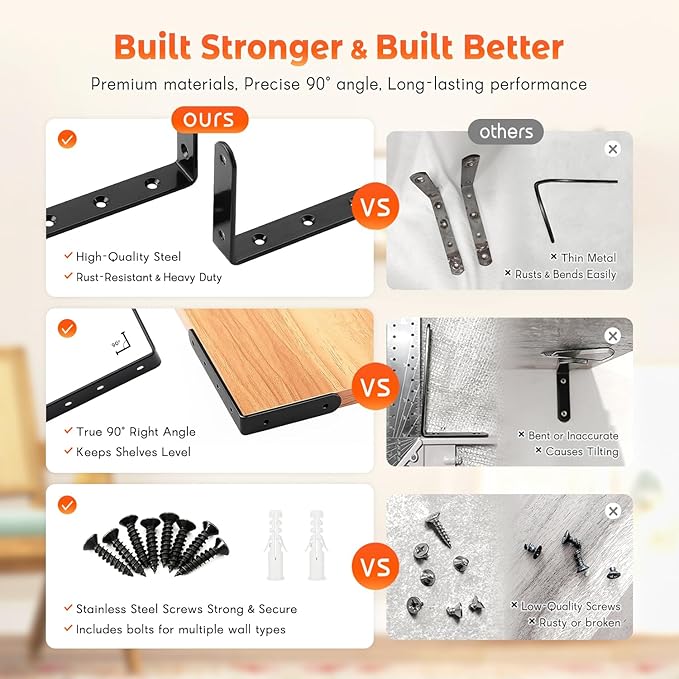 Corner Brace 8 Pcs Shelf Bracket Heavy Duty Black Steel L Corner Brace, Decorative Joint Angle Bracket for Shelf 5 InchX3 Inch Shelves Wall Hanging Bracket with Screws (125X75mm(5 InchX3 Inch)(4PCS)