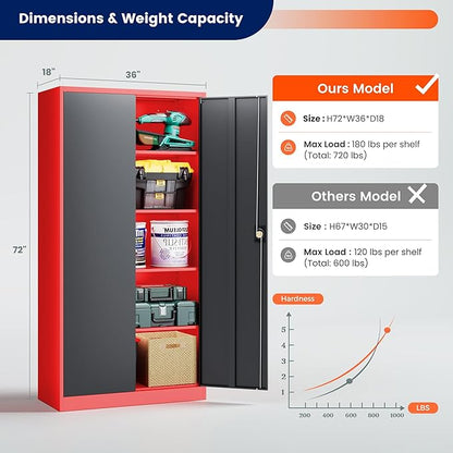 Yizosh Metal Garage Storage Cabinet with Lock Doors and 4 Shelves,-72" Steel Heavy Duty Tool Cabinet for Garage, Office,School (Red Black)
