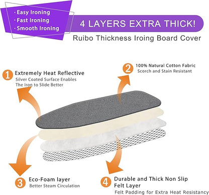 Ruibo Ironing Board Cover and Pad Extra Thick Heavy Duty Padding 4 Layers, Scorch and Stain Resistant,Elastic Edge Fit Standard Size 15x54 Inch/Gray