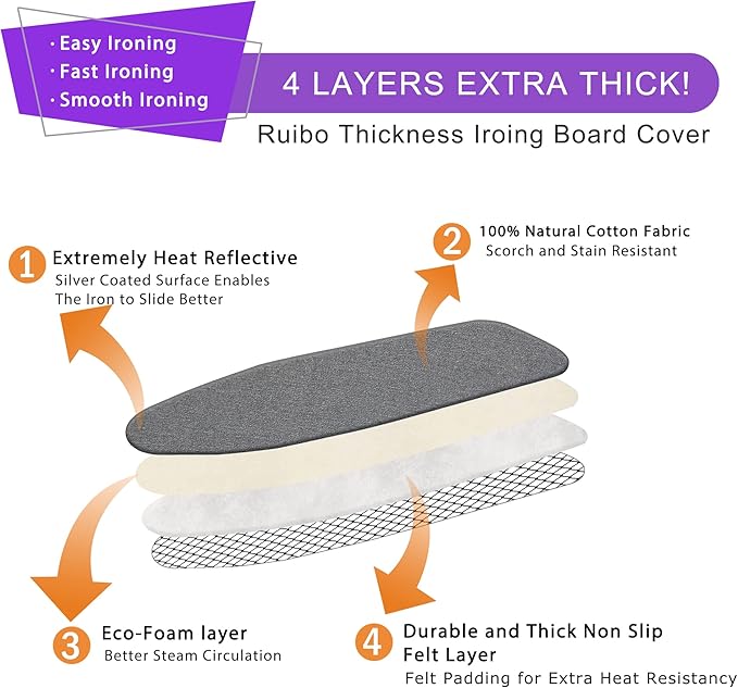 Ruibo Ironing Board Cover and Pad Extra Thick Heavy Duty Padding 4 Layers, Scorch and Stain Resistant,Elastic Edge Fit Standard Size 15x54 Inch/Black