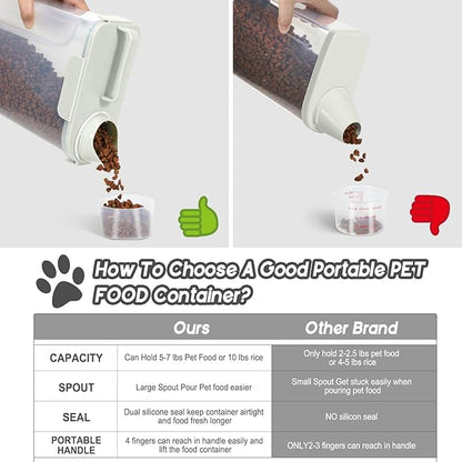5Lbs Dog Cat Storage Container Portable with Upgraded Large Spout and Cup, Plastic Pet Food Dispenser for Small Animal Kibble, Bird Seed, Oatmeal, Rice, Flour, Brown Sugart -Elegant White