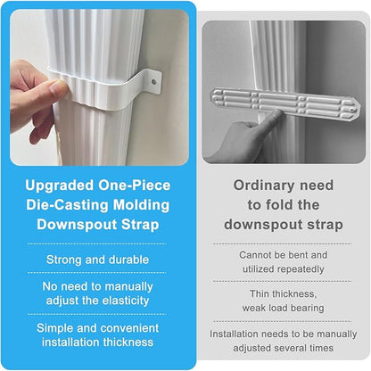 Downspout Adapter Gutter Downspout Strap 2pcs (3 inch x 4 inch)