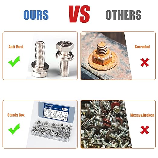 900 Pcs Stainless Steel Flat Washers for Screws, 304 Stainless Steel, Assorted Sizes (M2 M2.5 M3 M4 M5 M6 M8 M10 M12) for Industrial Use, Washers for Bolts
