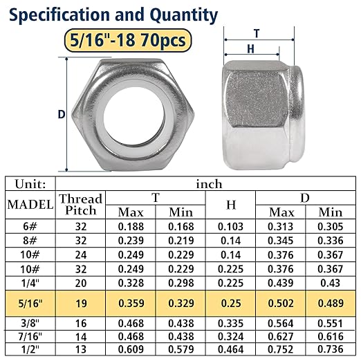 70 Pack 5/16"-18 Inch Lock Nuts,304 (A2-70) Stainless Steel Nylon Insert Locknuts,Standard Inch Thread Nylock Nuts for Bolts