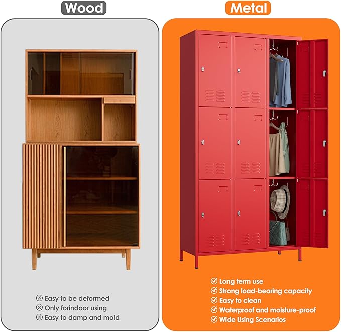 Aobabo New 9 Doors Metal Storage Locker for Employees, Lockable Steel Locker with Name Card Slot and 27 Hooks for School Office Gym Garage, Red, Assembly Required