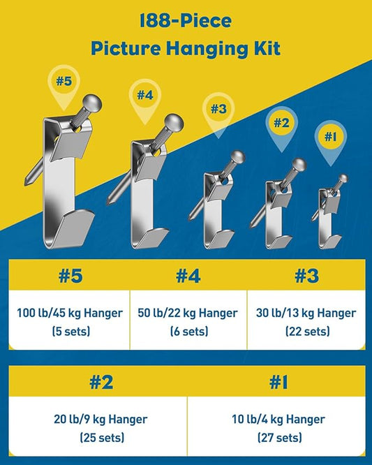 Uniclife 188 Pcs Picture Hanging Kit, 10 lb, 20 lb, 30 lb, 50 lb, 100 lb Heavy Duty Picture Hangers for Drywall & Wood, Picture Hanging Hooks, Frame Hooks for Hanging Photos Mirrors Paintings Silver