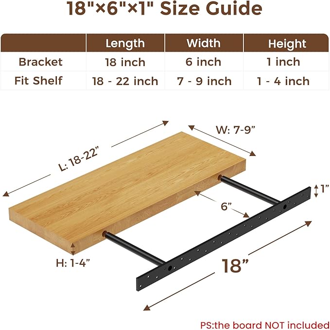 Floating Shelf Bracket Kit (No Router Needed) with Drill Guide Jig – Fits 1"–4" Thick Shelves – Heavy Duty 150lbs Capacity – Galvanized Steel with Countersunk Holes for Flush Mount(18″X6″X1″)