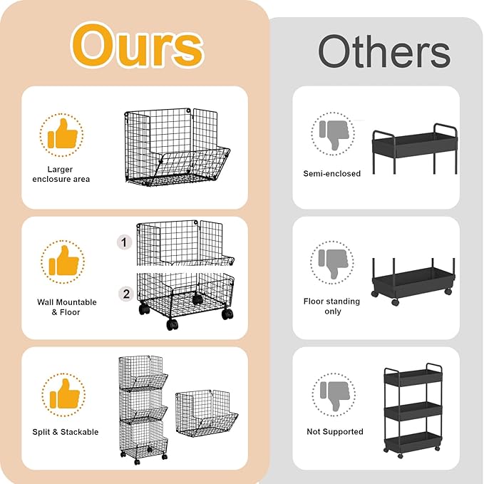 Sonyabecca Outdoor Toy Storage Basket, Play Kitchen Organizer with 5 S-Hooks,3 Tier Rolling Storage Cart Garage, Pantry Floor Snack Cart with Wheels,Toy Shelf Dog Storage Organizer Kids Bookshelf