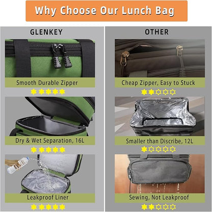 Expandable Large Insulated Lunch Box, Heavy Duty Lunch Cooler Bag Durable Leakproof Lunch Pail for Men Women Adults Work Shift Outdoor Picnic Camping Road Trip, 16L, Army Green, GLENKEY