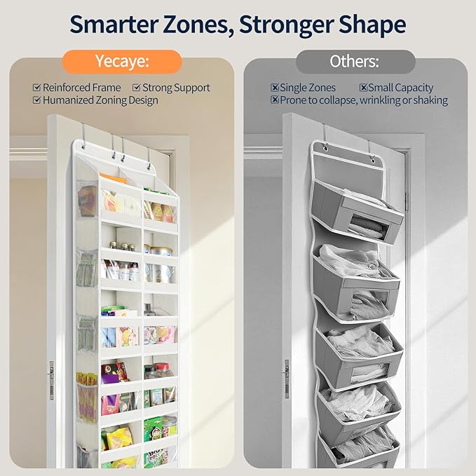 Yecaye 5-Tier Over The Door Organizer Dual-Column, 80lbs Load Extra Large Over The Door Storage of 10 Compartments, Heavy Duty Door Organizer Hanging for Closet Dorm Bathroom Pantry, Cream White