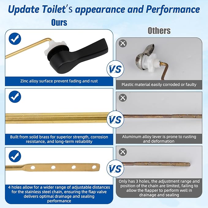 Hibbent Universal Front Mount Metal Toilet Handle Replacement Kit, Brass Toilet Tank Flush Lever with Stainless Steel Adjustable Flapper Chains for Most Toilets, Matte Black