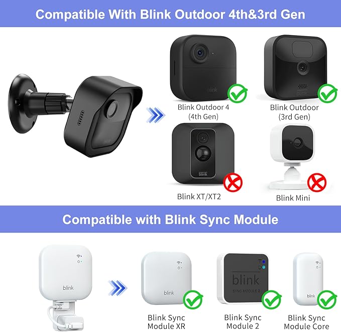 Blink Outdoor 4 (4th Gen) Wall Mount, Weatherproof Protective Cover and 360 Degree Adjustable Mounting with Blink Sync Module Outlet Mount for Blink Outdoor Indoor Security Camera (Black, 5 Pack)