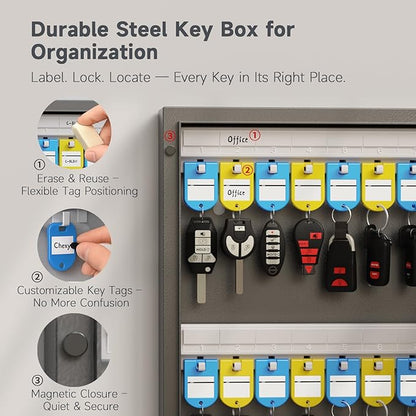 32 Key Cabinet Organizer, Lock Box, Security Storage for Valets, Hotels, Car and House Keys, Key Keeper Box - Black