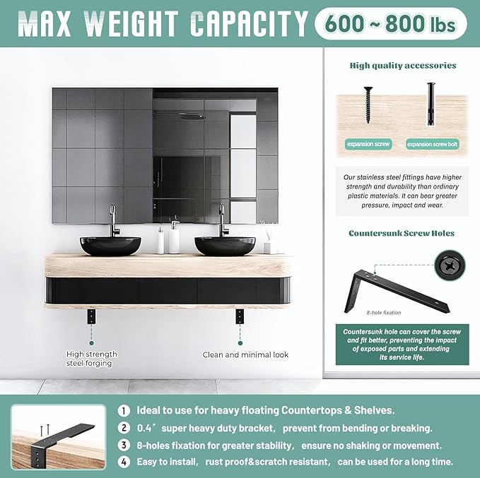 Countertop Support Brackets 4 Pack L Bracket Countertop Brackets 18" x 8" x 2.5" Heavy Duty 3/8" Thick Shelf Brackets Metal Corbels L Shape Bracket for Wood Shelf/Quartz/Granite/Concret Countertops