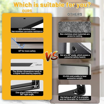 Countertop Support Bracket 20 inch 3 Pack (3/8" Thick),Premium Heavy Duty Granite Countertop Brackets 20"x8"x2.5",Shelf L Bracket Mantel Corbels for Quartz,Wood,Concrete and Laminate Countertops