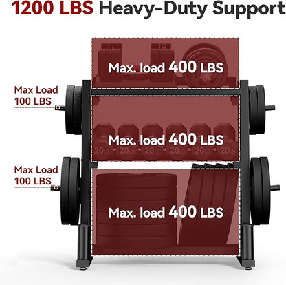 3-Tier Heavy-Duty Dumbbell and Plate Rack 1200LB Capacity, Adjustable Weight Storage Stand for Dumbbells, Kettlebells, Barbells & Weight Plates, Compact Multifunctional Organizer for Home Gym