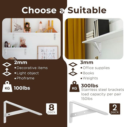 Shelf Brackets Heavy Duty, 2 Pack White 20 inch Floating Shelf Bracket, Max Load 300 lbs of Metal Triangle Decorative Shelf Support Brackets for Wall Mount