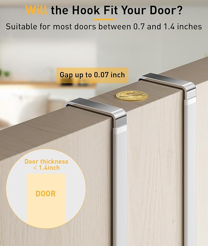 12 Pack Over The Door Hooks, Door Hanger Hook, Towel Hooks for Hanging, Towel Hanger for Bathroom, Fit 1 3/8" Door White, Dorm Room Essentials