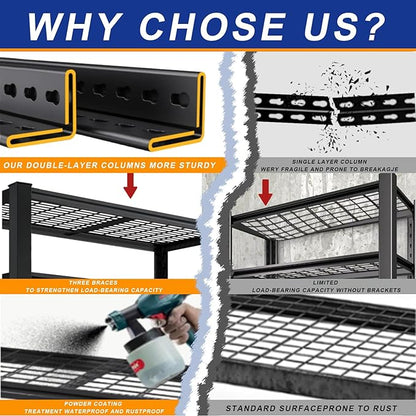 Heavy Duty Storage Shelves, 2800 lbs Metal Shelving Rack, 16"x35.5"x72" Garage Storage Shelf, Estantes de Almacenamiento, Black Basement Shelving Unit, Adjustable Garage Rack