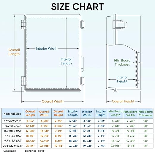 TICONN Outdoor Electrical Box Waterproof, Junction Box IP67 ABS Plastic Enclosure with Hinged Cover with Mounting Plate, Wall Brackets, Cable Glands (Off-White, 19.7"x15.7"x7.9")