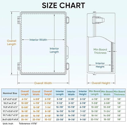 TICONN Outdoor Electrical Box Waterproof, Junction Box IP67 ABS Plastic Enclosure with Hinged Cover with Mounting Plate, Wall Brackets, Cable Glands (Off-White, 17.7"x13.8"x7.9")