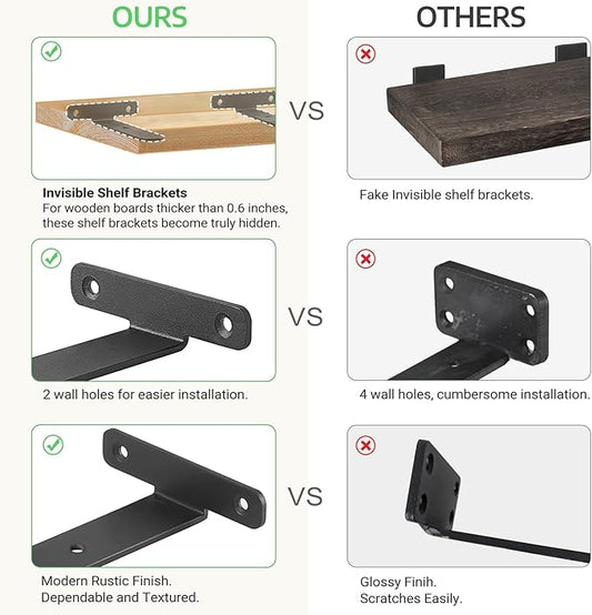Mkono 6 Pack Shelf Brackets Black Heavy Duty Metal Hidden L Bracket for Shelves Support, Minimalistic Floating Shelf Bracket 4 Inch Rustic Industrial Wall Shelf Brackets