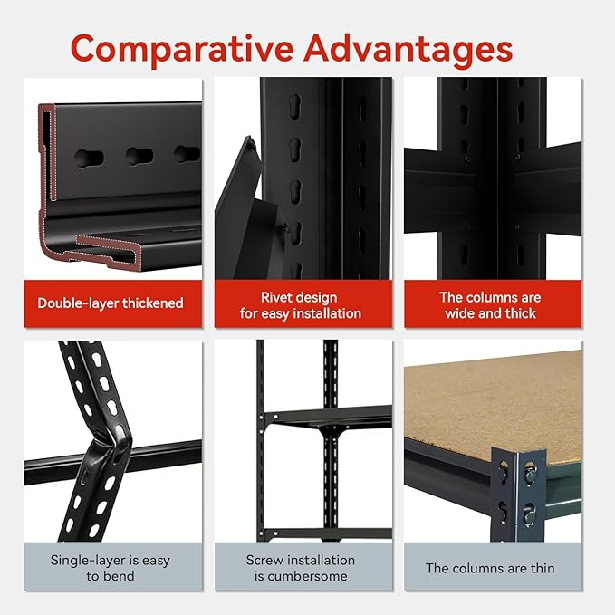 Garage Shelving, Heavy Duty Storage Shelves Metal Shelf Unit Adjustable Industrial Storage Racks for Shop,Warehouse,Basement (83" H X 55" W X 24" D, 6)