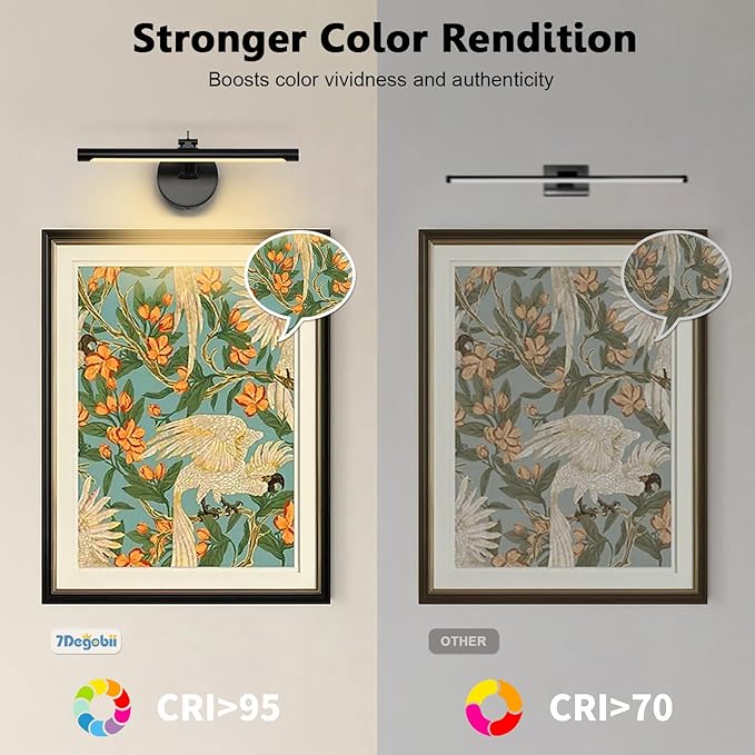 Hardwired Picture Light - Dimmable Adjustable Swing Arm Black Wall Lights for Pictures - 15.75 Inch Long LED Display Light for Artwork - 7W 3000K