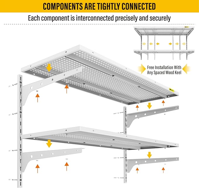 2-Pack 2 Tier 1.3x3ft Garage Shelving Wall Mounted, 15.6x36inch per Shelf Height Cassette Adjustable Floating Shelves (White)