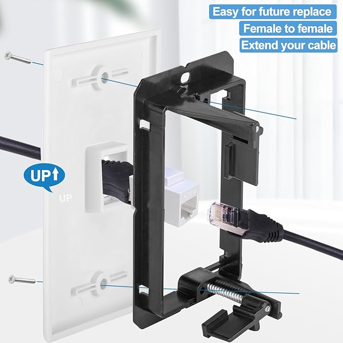 5 Pack Ethernet Wall Plate RJ45 Cat6 Keystone Jack Coupler Network Outlet Female to Female White 1 Port Inline Connector with Low Voltage Mounting Bracket Internet Interconnect Panels Cable