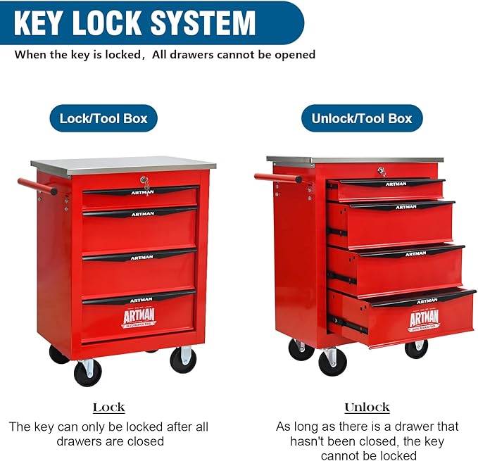 4-Drawer Rolling Tool Chest with Stainless Steel Countertop,Tool Chest with Secure Locking System,Mobile Storage Tool Cabinet with 360°Wheels and Padded Feet,for Home,Garage (Red)