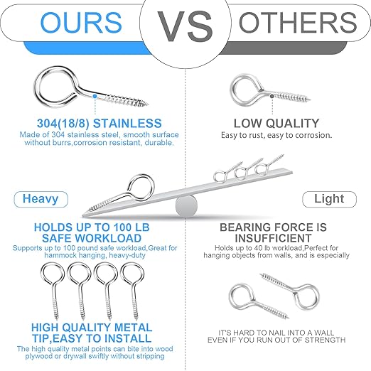 Aovchei Eye Screws, 18Pcs 2.5 inches 304 Heavy Duty Stainless Steel Screw Hooks, Rust-Resistant Self Tapping Eyelet Bolts for Wood, Securing Cables Wires, Indoor & Outdoor for Hanging Artwork