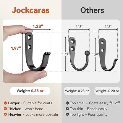 10Pcs Wall Hooks for Bathroom, Kitchen, Closet, and Garage - Black Metal Hooks for Hanging Coats, Towels, Hats, Keys, Bags, and Coffee Cups - Holds Up to 40 lbs | for Bathroom, Kitchen, Closet, and Garage, for Hanging Coats, Towels