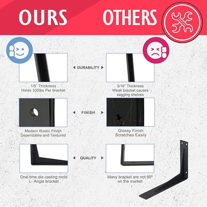 CLT Black Shelf Bracket, 10” Quarter Inch (1/5") Thick- Max Load: 330 lb Industrial Modern Farmhouse Heavy Duty Corner Brace Joint Right Angle Bracket for Table Bench, Space Saving DIY, Pack of 4