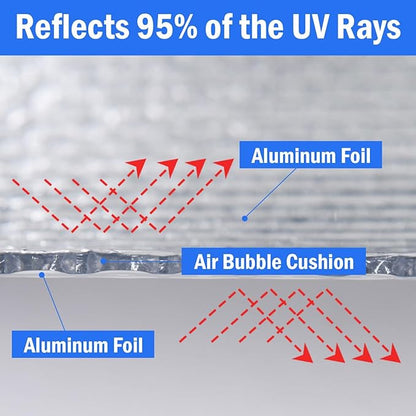 YoleShy Double Reflective Insulation 48 in X 15 FT RV Window Insulation for Summer Heat Reflective Window Film for Roof, Car, Garage Doors