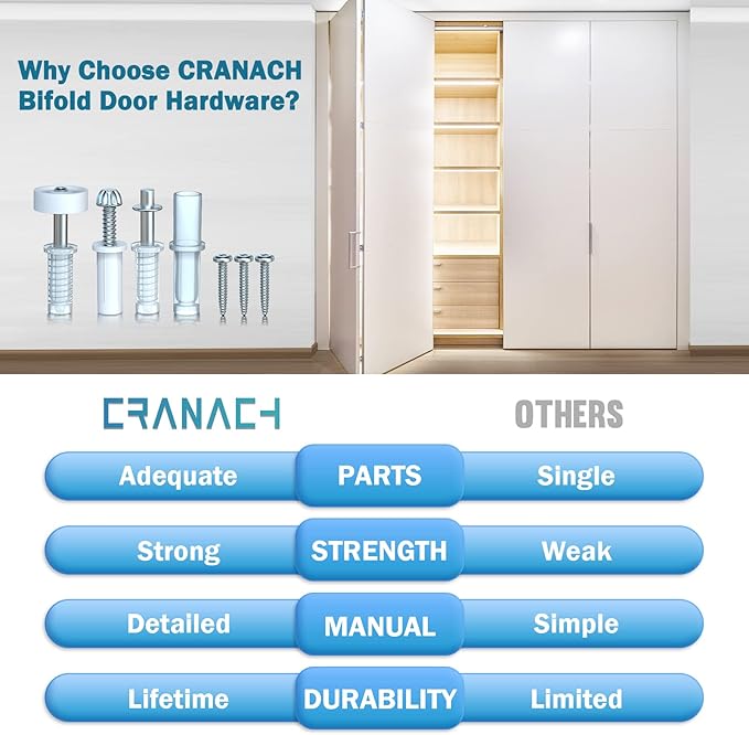 Bifold Door Hardware Repair Kit - 4 Packs Bi-fold Sliding Closet Doors Replacement Parts Include Top & Bottom Bracket, 3/8" Pivot, 7/8" Guides Wheel, for Folding Pocket Door Accordion