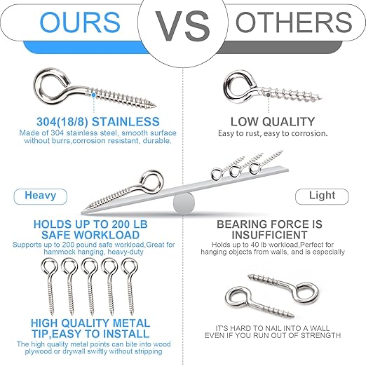 Aovchei Eye Screws, 8Pcs 3.25 inches 304 Heavy Duty Stainless Steel Screw Hooks, Rust-Resistant Self Tapping Eyelet Bolts for Wood, Securing Cables Wires, Indoor & Outdoor for Hanging Artwork
