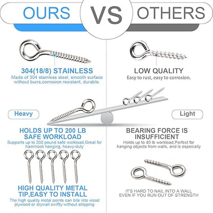 Aovchei Eye Screws, 8Pcs 3.25 inches 304 Heavy Duty Stainless Steel Screw Hooks, Rust-Resistant Self Tapping Eyelet Bolts for Wood, Securing Cables Wires, Indoor & Outdoor for Hanging Artwork