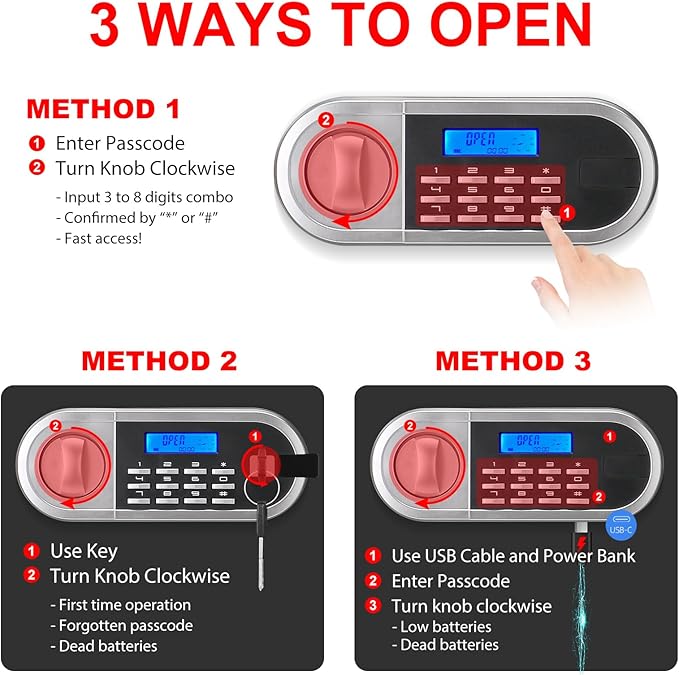 5.2 Cuft Large Safes for Home Use Fire and Water Proof, Anti-Theft Digital Security Safe Box With Programmable Keypad & Spare Keys, Home Safes Water and Fireproof for Money Valuables