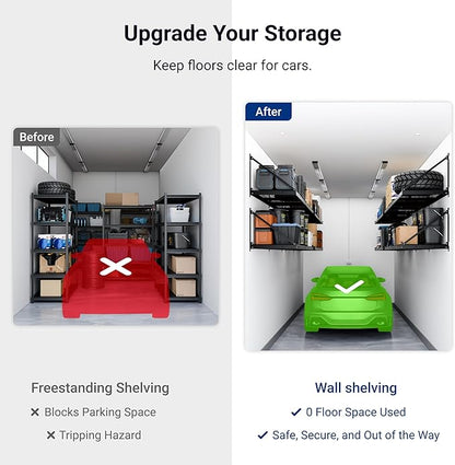 FLEXIMOUNTS 2-Pack 2x4ft Garage Wall Shelving - Heavy Duty Garage Storage Rack, 660lbs Load Capacity with Brace Guardrail, Organization System for Tools, Bins, Utility Room, Pro Series