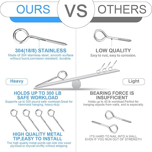 Aovchei Eye Screws, 4 Pcs 4.5 inches 304 Heavy Duty Stainless Steel Screw Hooks, Rust-Resistant Self Tapping Eyelet Bolts for Wood, Securing Cables Wires, Indoor & Outdoor for Hanging Artwork