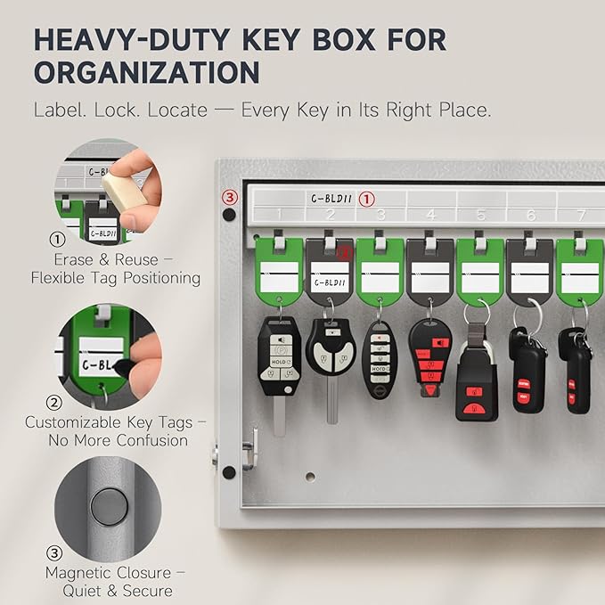 WeHere 16 Key Lock Box – Wall Mounted Key Cabinet with Dual Lock (Key & 3-Digit Combination), Home & Small Office Key Organizer for Entryway & Garage，Includes Key Tags